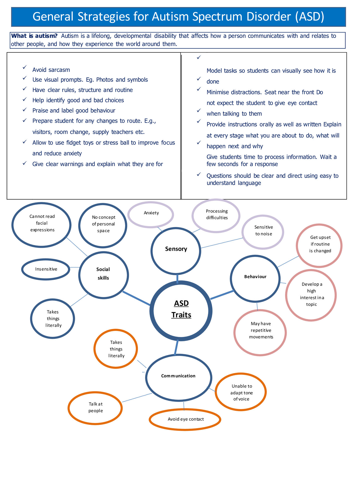 Guide to supporting pupils BPS 0003