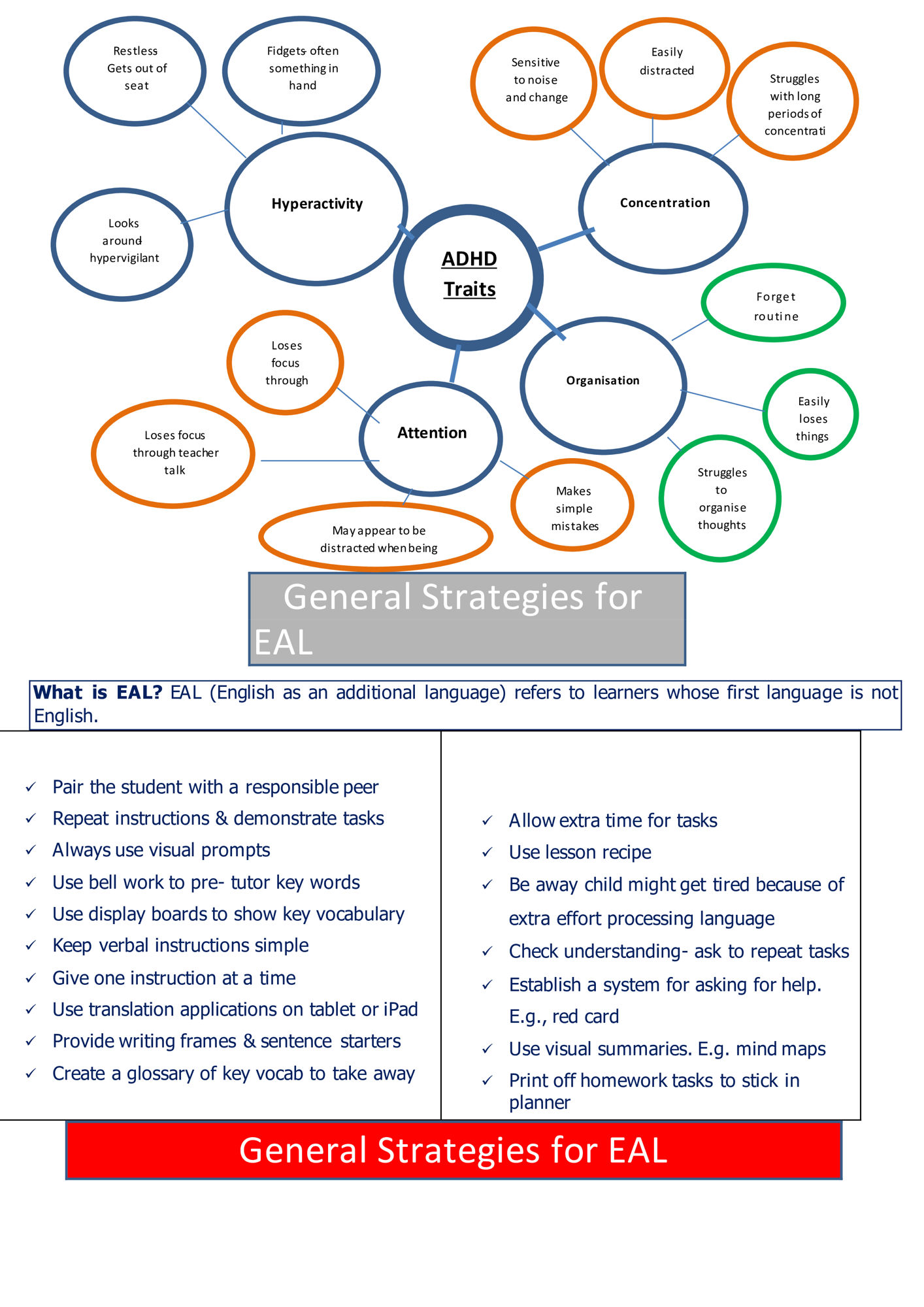 Guide to supporting pupils BPS 0006